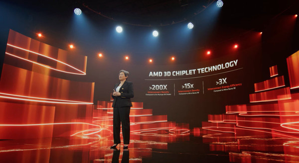AMD在Computex 2021上演讲