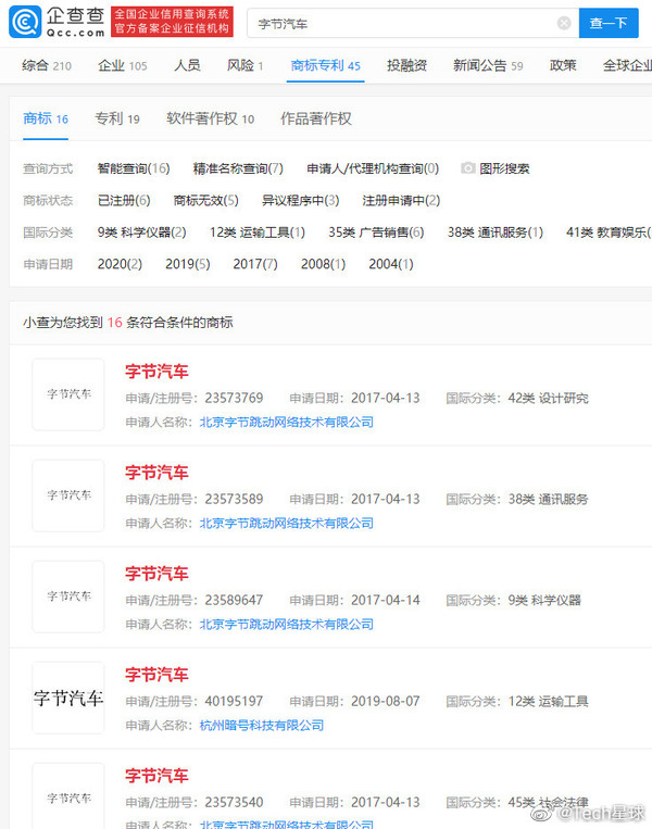 抖音汽车Logo曝光！前不久快手注册“快手汽车”商标