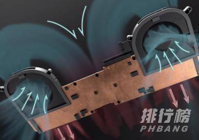 戴尔XPS17怎么样_戴尔XPS172021款怎么样 戴尔XPS17怎么样_戴尔XPS172021款怎么样
