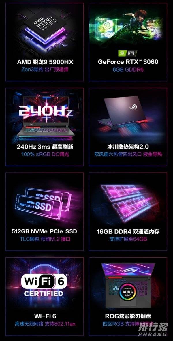 ROG魔霸新锐2021配置是什么_ROG魔霸新锐2021配置参数 ROG魔霸新锐2021配置是什么_ROG魔霸新锐2021配置参数