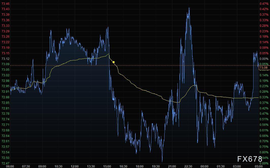 6月23日财经早餐：鲍威尔淡化通胀风险，美元走低黄金依旧疲软