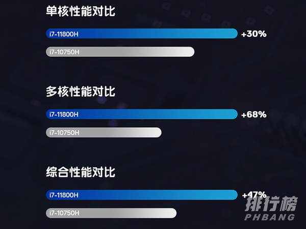 戴尔灵越16Plus怎么样_戴尔灵越16Plus好不好 戴尔灵越16Plus怎么样_戴尔灵越16Plus好不好