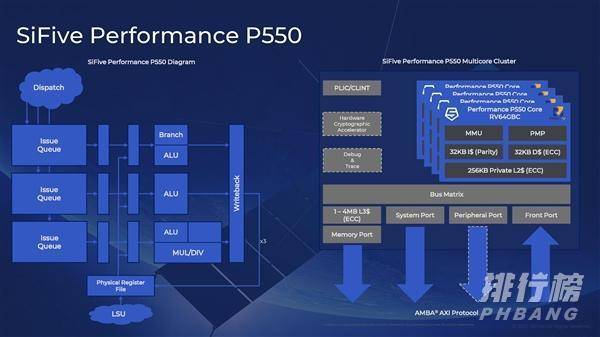 intel7nm工艺什么时候出_intel7nm工艺推出时间