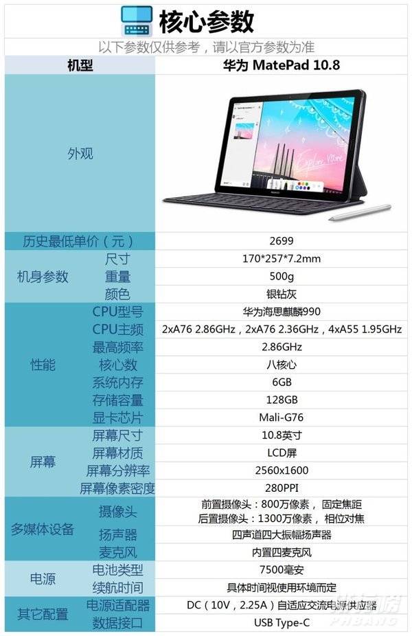 matepad pro10.8和matepad11区别_matepad pro10.8和matepad11的不同 matepad pro10.8和matepad11区别_matepad pro10.8和matepad11的不同