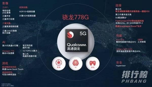 骁龙778g什么水平_骁龙778g水平定位 骁龙778g什么水平_骁龙778g水平定位