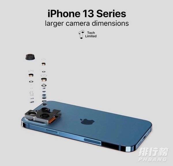 iPhone 13什么时候发售_iPhone 13发售日期确定