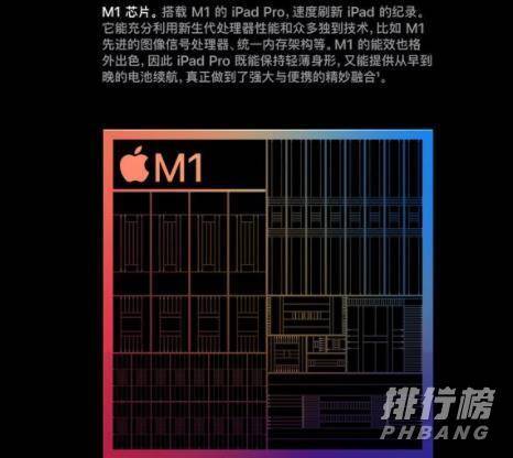 2021ipad pro配置_2021ipad pro配置怎么样 2021ipad pro配置_2021ipad pro配置怎么样