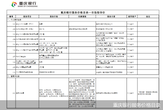 重庆银行服务价格目录