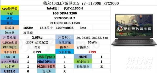 戴尔G15 5511参数_戴尔G15 5511参数表现 戴尔G15 5511参数_戴尔G15 5511参数表现