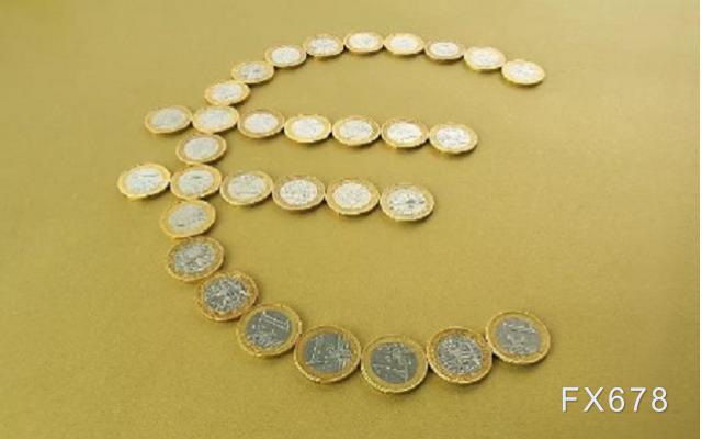 欧元跌破55日均线后再被看衰,三周内跌至1.1602? 欧元跌破55日均线后再被看衰,三周内跌至1.1602?