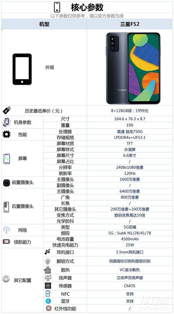 三星f52手机怎么样_三星f52手机手机质量好吗 三星f52手机怎么样_三星f52手机手机质量好吗