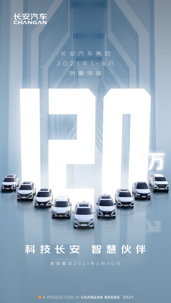 长安汽车1-6月销量