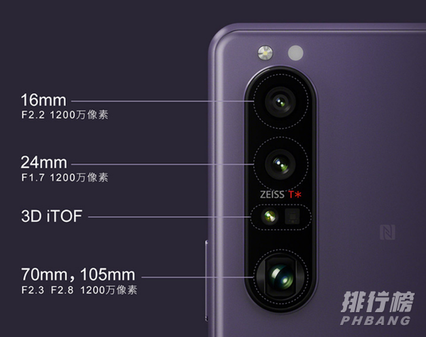 索尼Xperia1III参数配置_索尼Xperia1III配置怎么样