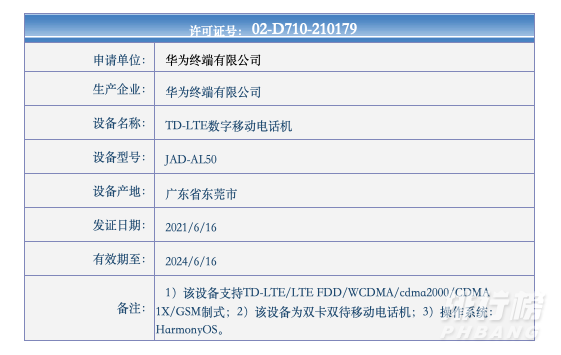 华为新款什么时候上市_华为新款上市时间 华为新款什么时候上市_华为新款上市时间