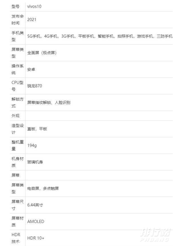 vivo s10配置_vivo s10配置参数详情 vivo s10配置_vivo s10配置参数详情