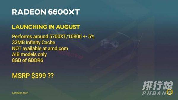 AMDRX6600显卡发布时间_AMDRX6600显卡发布时间确定 AMDRX6600显卡发布时间_AMDRX6600显卡发布时间确定