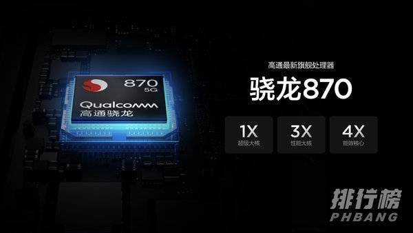 高通骁龙870什么水平_高通骁龙870的手机有哪些 高通骁龙870什么水平_高通骁龙870的手机有哪些