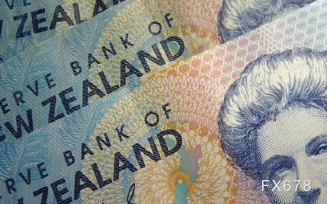 新西兰联储宣布缩减量化宽松，纽元大涨创一周新高！