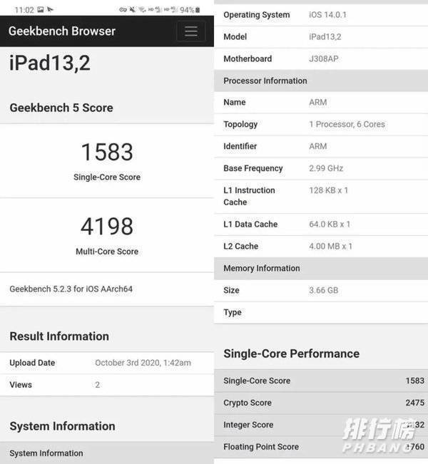 a15和a14区别大吗_a15比a14强多少