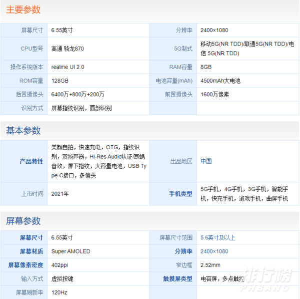realmeGT大师版参数_参数详情参数 realmeGT大师版参数_参数详情参数