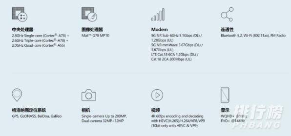 三星Exynos1080处理器怎么样_三星Exynos1080处理器介绍 三星Exynos1080处理器怎么样_三星Exynos1080处理器介绍