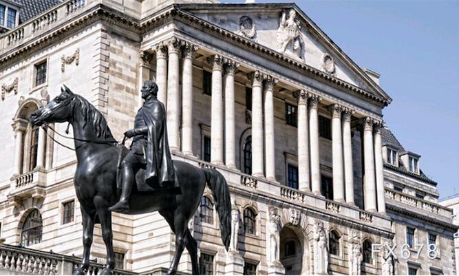 如果缩减货币政策，英国央行可能怎么做？