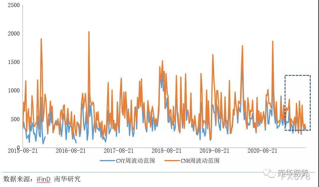 全球经济与新冠病毒变异株赛跑，谁更胜一筹？