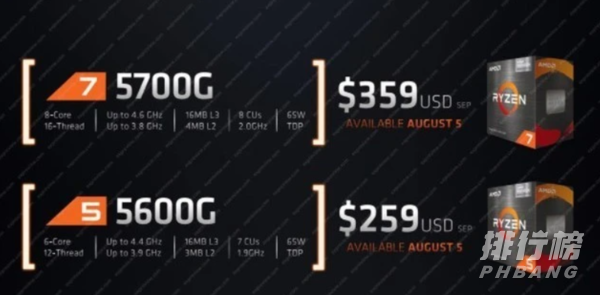 AMD5000G系列最新消息_AMD5000G系列曝光 AMD5000G系列最新消息_AMD5000G系列曝光
