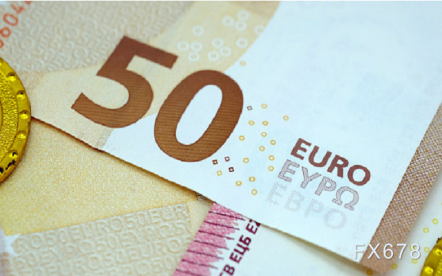 欧元兑美元料出现更多空头回补，除非美联储发出鹰派信号