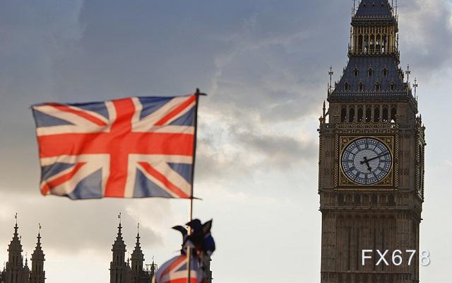 英镑兑美元创逾一月新高!美国GDP数据疲软 英镑兑美元创逾一月新高!美国GDP数据疲软