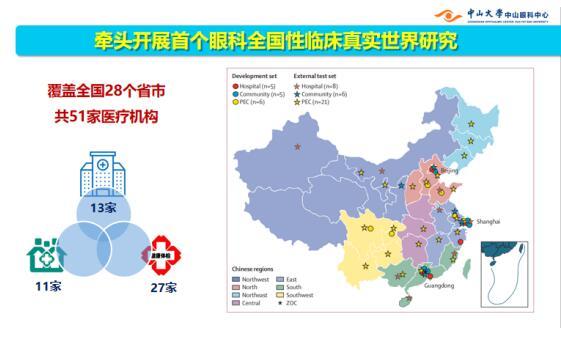 携手鹰瞳Airdoc 中山眼科完成视网膜多病种AI真实世界研究