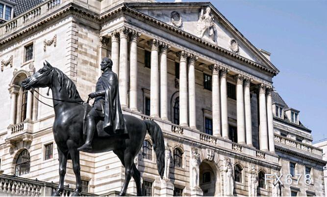 英国央行决议前瞻:本周可能开始逆转其大规模刺激政策 英国央行决议前瞻:本周可能开始逆转其大规模刺激政策