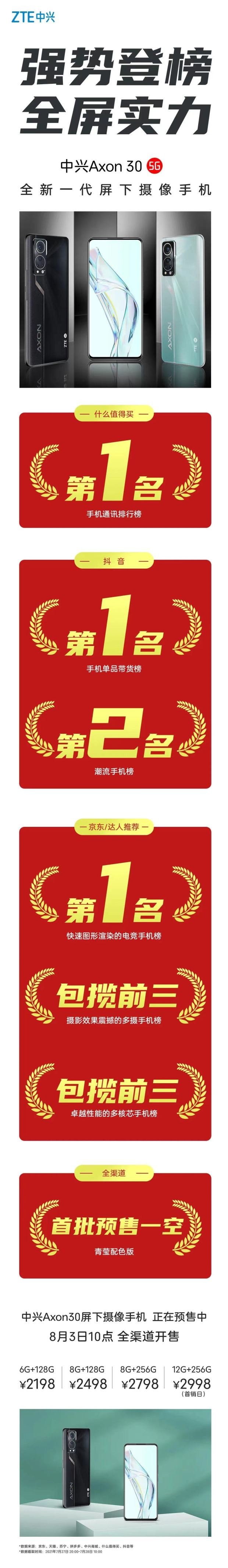 中兴Axon30屏下版销售战报
