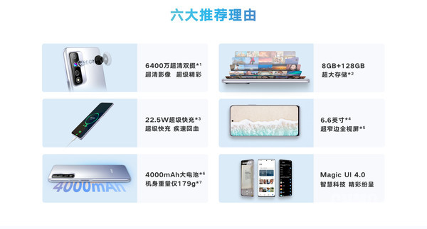 荣耀Play5T Pro亮点