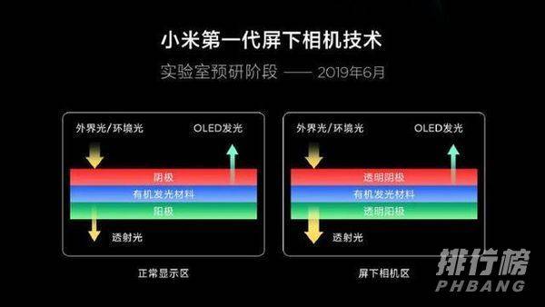 小米mix4多少钱_小米mix4预售价