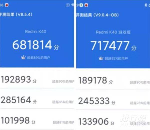 天玑1200和骁龙870哪个好_天玑1200和骁龙870详细区别对比