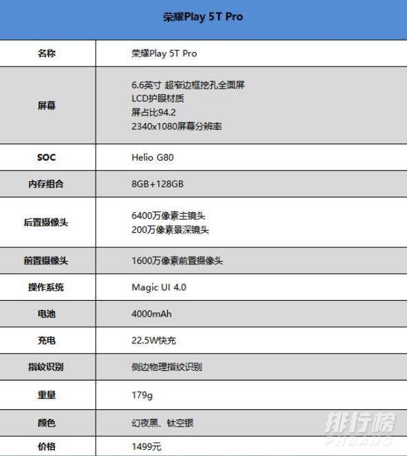 荣耀play5tpro评测_荣耀play5tpro性能评测 荣耀play5tpro评测_荣耀play5tpro性能评测