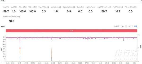 oppofindx3pro值不值得买_oppofindx3pro全面评测