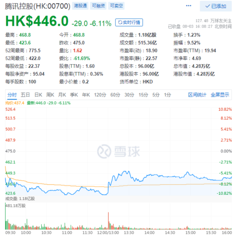 市场周评:FED意外鹰派引发情绪反转 劲爆非农突袭美元黄金“暴涨暴跌” 市场周评:FED意外鹰派引发情绪反转 劲爆非农突袭美元黄金“暴涨暴跌”