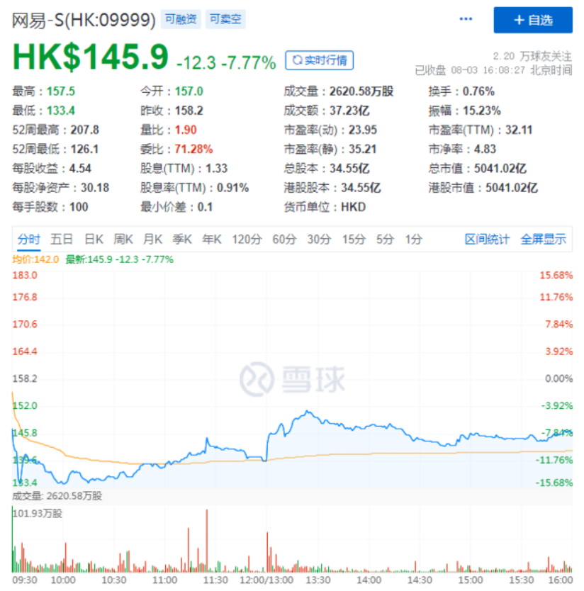 市场周评:FED意外鹰派引发情绪反转 劲爆非农突袭美元黄金“暴涨暴跌” 市场周评:FED意外鹰派引发情绪反转 劲爆非农突袭美元黄金“暴涨暴跌”