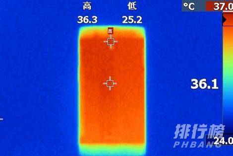 华为p50pro续航能力_华为p50pro续航怎么样 华为p50pro续航能力_华为p50pro续航怎么样