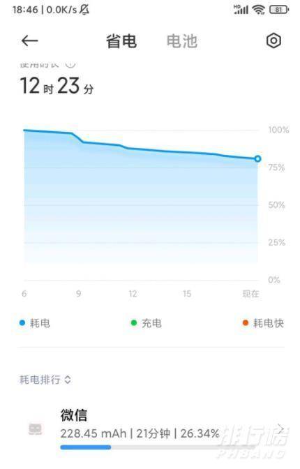 红米k40使用体验_红米k40最严重缺点