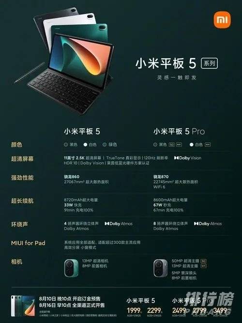 小米平板5和5pro区别_小米平板5和5pro选哪个好 小米平板5和5pro区别_小米平板5和5pro选哪个好