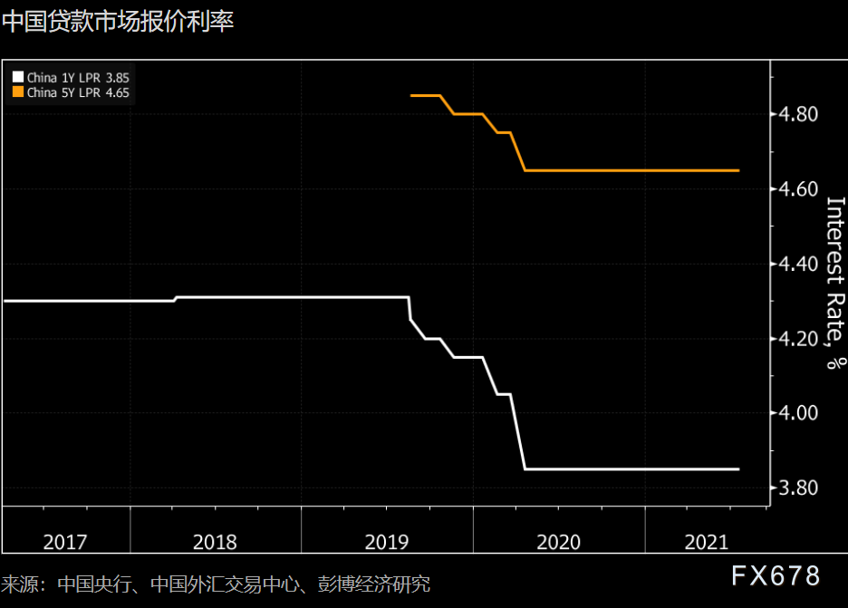 8月16日-20日重磅经济数据和事件前瞻：“恐怖数据”携手美联储会议纪要来袭