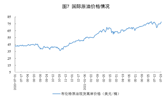 2021年7月份能源生产情况 2021年7月份能源生产情况