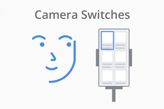 Android 12将拥有Camera Switches（图源来自网络）