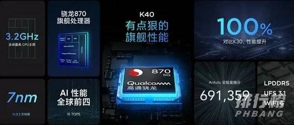 天玑1200相当于骁龙多少处理器_处理器性能怎么样