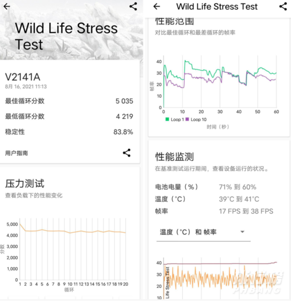 iqoo8pro体验评测_iqoo8pro深度评测