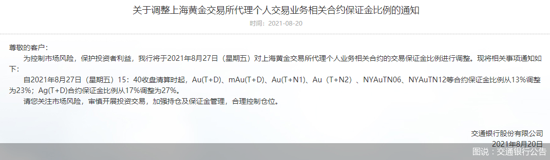 图说：交通银行公告