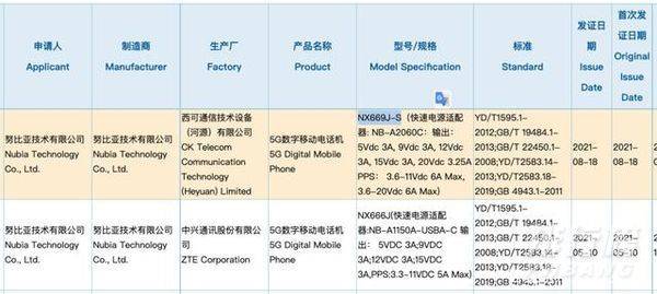 腾讯红魔游戏手机6SPro什么时候上市_上市时间 腾讯红魔游戏手机6SPro什么时候上市_上市时间